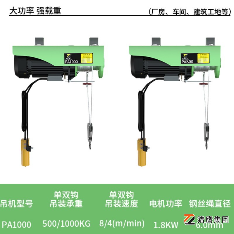 微型電動葫蘆使用場景圖解-倉庫/車間/車庫應(yīng)用方案